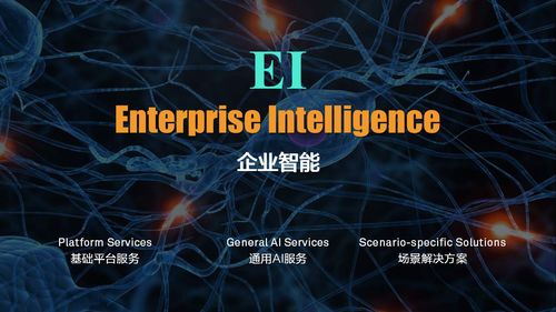 華為云EI人工智能基礎(chǔ)軟件在國際市場再創(chuàng)佳績，82.97%準確率力壓94支頂尖隊伍