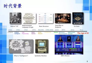 人工智能時(shí)代下的軟件工程發(fā)展趨勢(shì) 聚焦人工智能基礎(chǔ)軟件開發(fā)