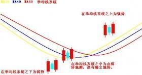 2023年盤中突發利好 六大概念股集體異動，投資邏輯深度解析